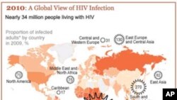 ایڈز، نقشہ