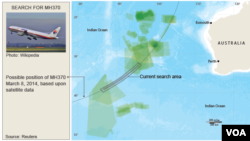 Việc tìm kiếm chuyến bay MH370 của hàng không Malaysia Airlines tiếp tục